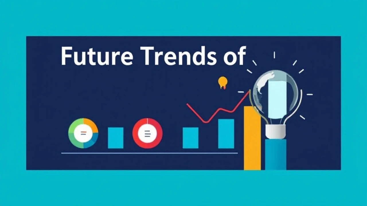 Future Trends of Performance Measurement: BSC Software