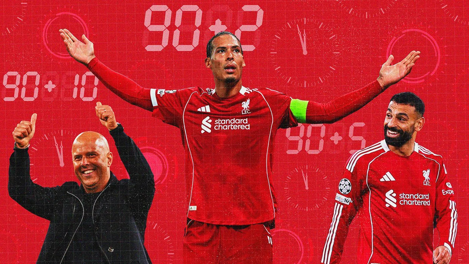 The Late Show: Analyzing Liverpool' Stunning Last-Minute Triumphs